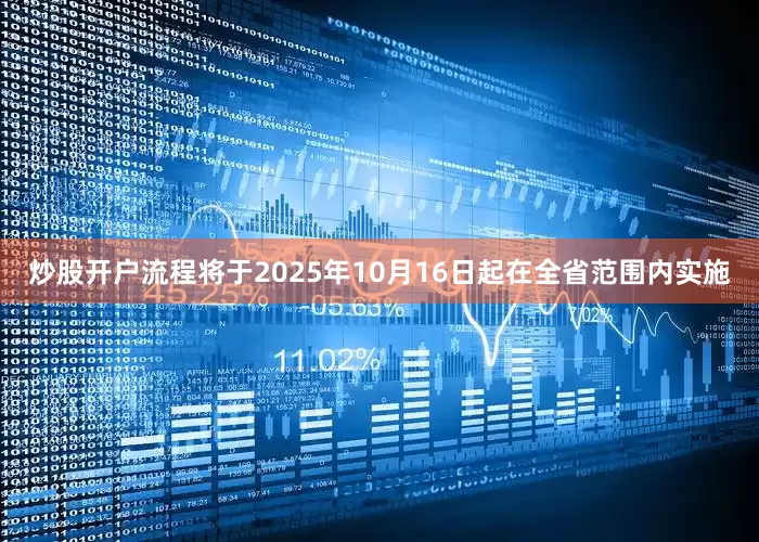炒股开户流程将于2025年10月16日起在全省范围内实施